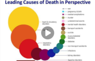 Who Benefits From A Less Populated Africa?