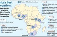 Who Benefits From A Less Populated Africa?