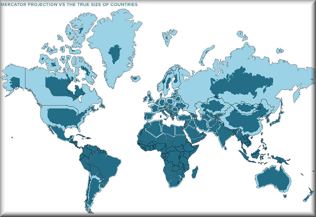 Distorted Perceptions and Geopolitics