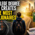 The Degrees That Produce the Most Millionaires